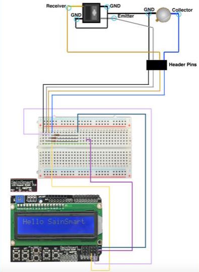 e4 Image2